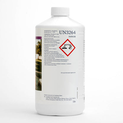 Sundance® No Scale Safety 